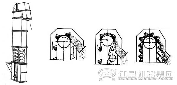 斗式提升機結構圖 斗式提升機結構圖