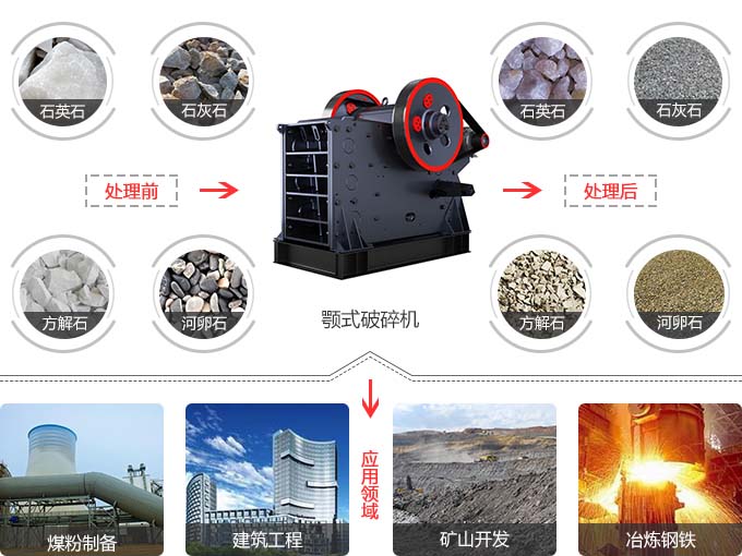 物料圖片 物料圖片