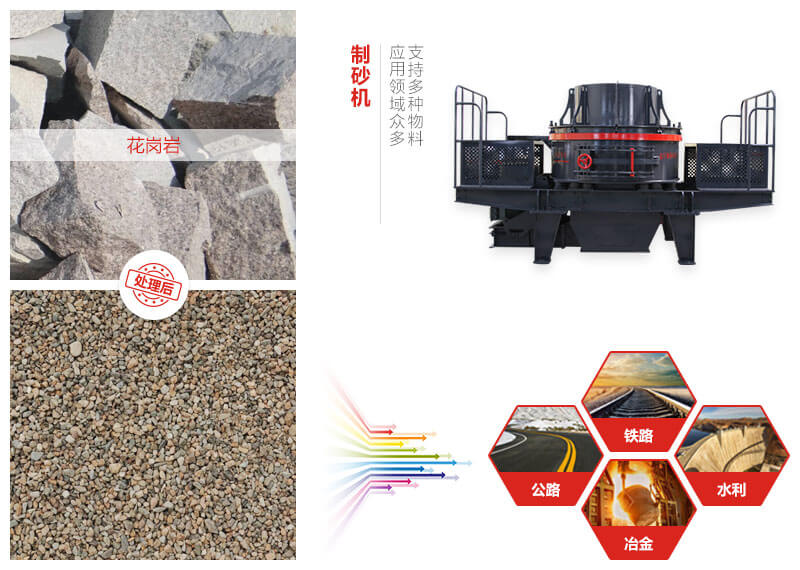 花崗巖制砂機應用領域 花崗巖制砂機應用領域