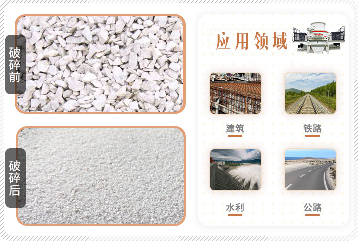 物料破碎應(yīng)用領(lǐng)域 物料破碎應(yīng)用領(lǐng)域