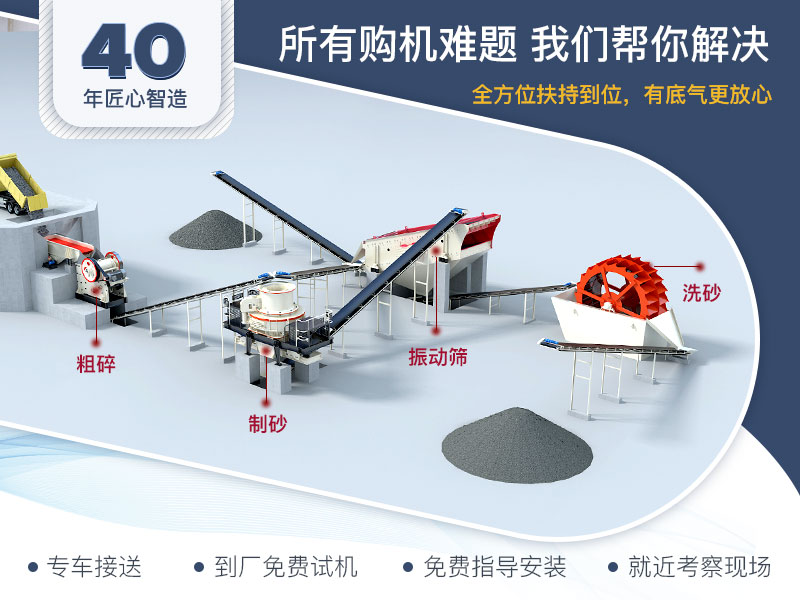 時產(chǎn)50噸河沙制砂線流程圖 時產(chǎn)50噸河沙制砂線流程圖