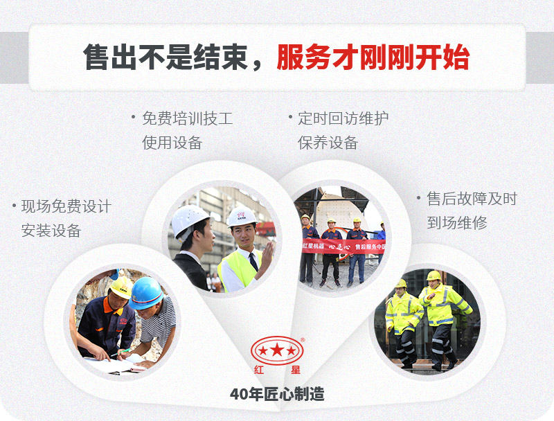 一站式售后，服務(wù)貼心，生產(chǎn)放心