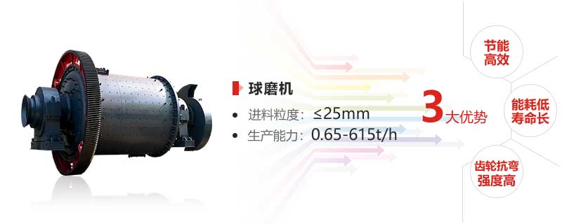 球磨機(jī)優(yōu)勢(shì)圖 球磨機(jī)優(yōu)勢(shì)圖