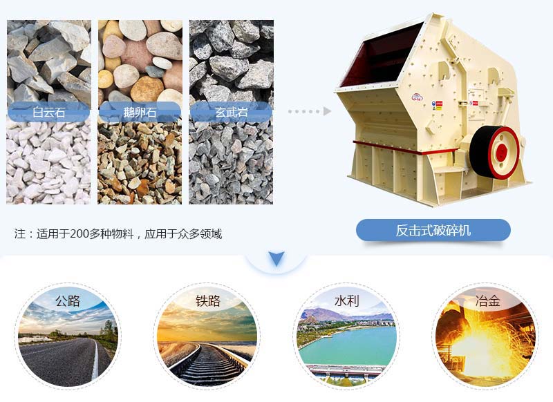 反擊式破碎機應(yīng)用范圍 反擊式破碎機應(yīng)用范圍