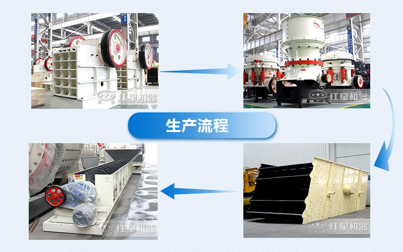 再生骨料基本生產(chǎn)流程 再生骨料基本生產(chǎn)流程