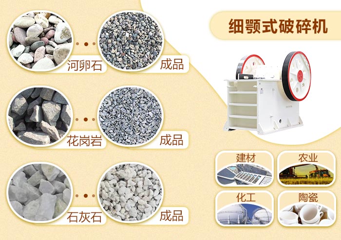 細(xì)顎式破碎機(jī)應(yīng)用領(lǐng)域 細(xì)顎式破碎機(jī)應(yīng)用領(lǐng)域