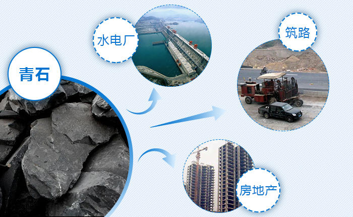 青石應用范圍 青石應用范圍