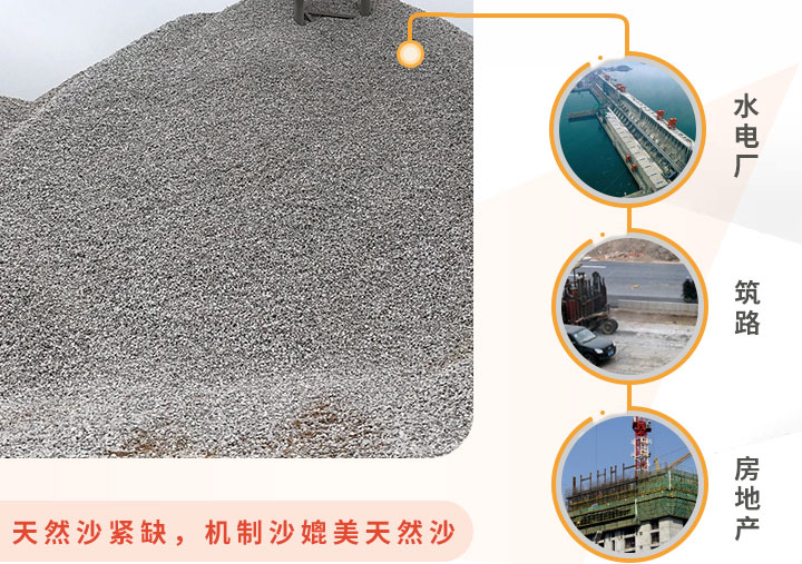 機(jī)制沙應(yīng)用領(lǐng)域 機(jī)制沙應(yīng)用領(lǐng)域