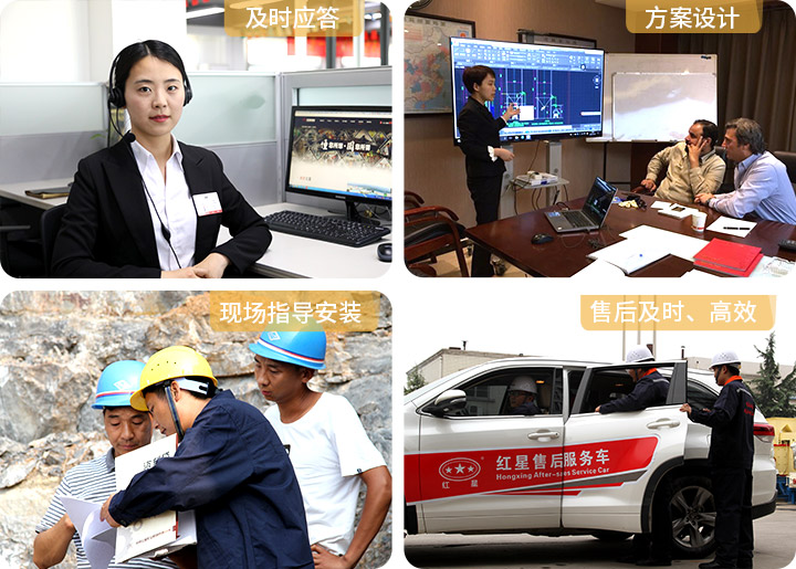 貼心服務，為您的生產保駕護航