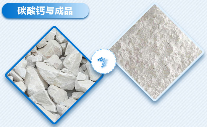 碳酸鈣與成品 碳酸鈣與成品