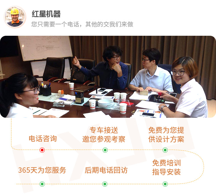 一站售后，保證生產(chǎn)