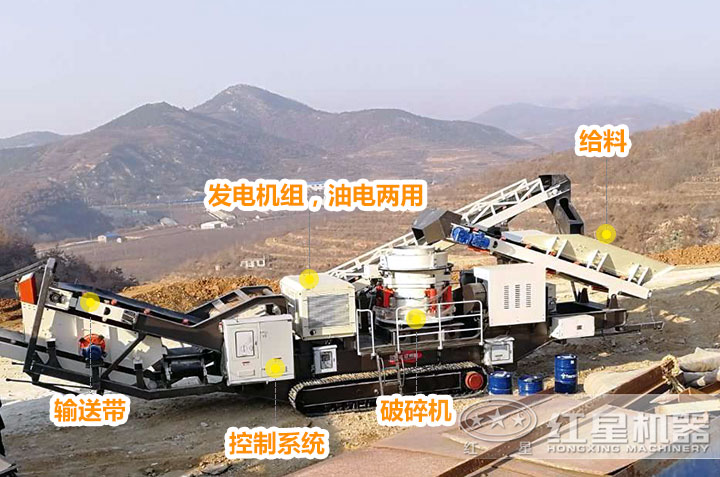 移動(dòng)磕石機(jī)結(jié)構(gòu)組成 移動(dòng)磕石機(jī)結(jié)構(gòu)組成