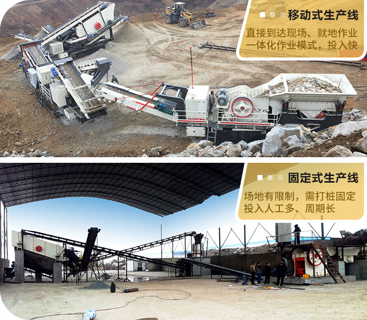 移動式與固定式對比 移動式與固定式對比