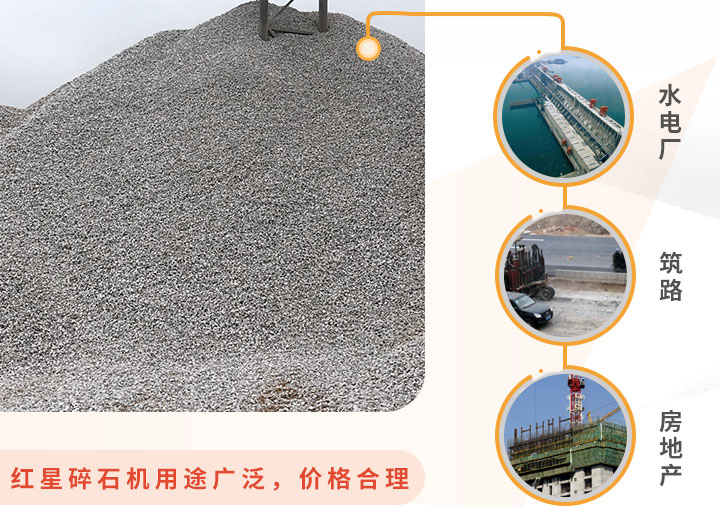 碎石機應用領域 碎石機應用領域