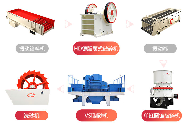 花崗巖破碎制砂大概流程圖 花崗巖破碎制砂大概流程圖