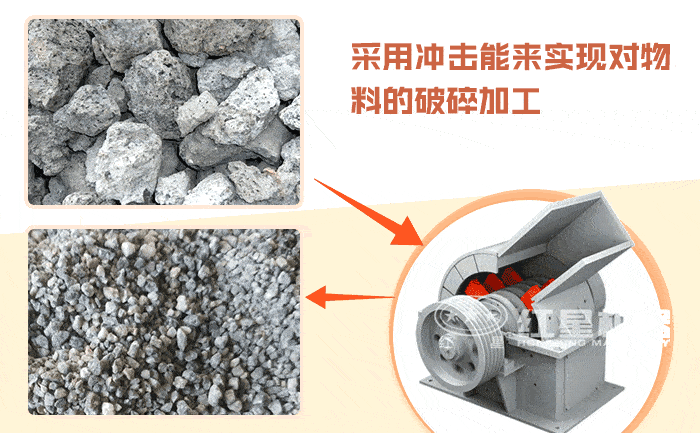 錘式破碎機優(yōu)勢圖 錘式破碎機優(yōu)勢圖