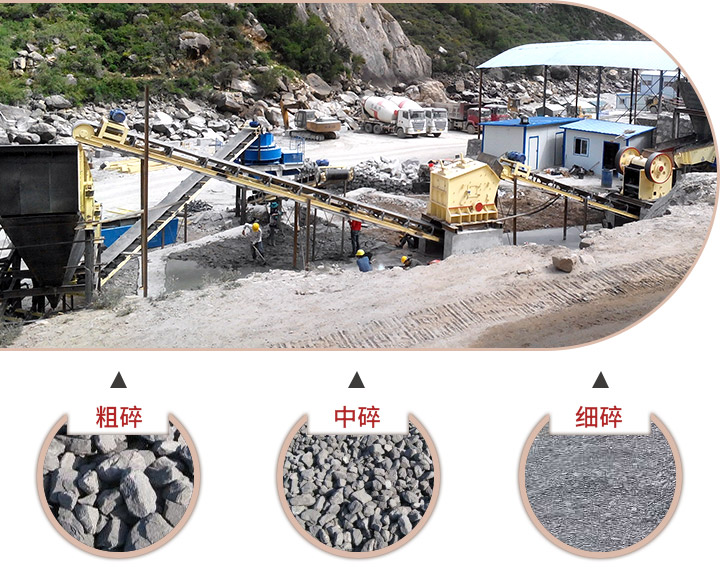 石灰?guī)r制砂生產(chǎn)線現(xiàn)場 石灰?guī)r制砂生產(chǎn)線現(xiàn)場