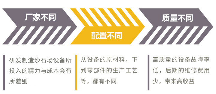 市場(chǎng)報(bào)價(jià)分析 市場(chǎng)報(bào)價(jià)分析