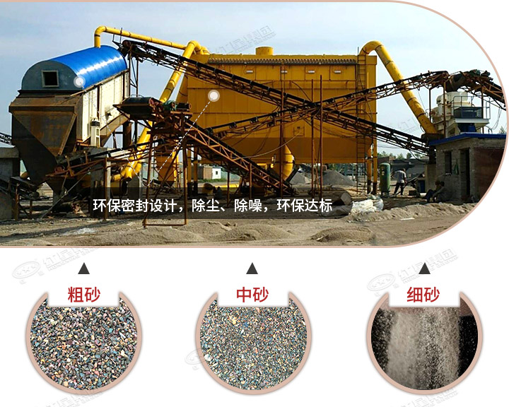 制砂生產(chǎn)現(xiàn)場，既環(huán)保、還可以有多種規(guī)格成品