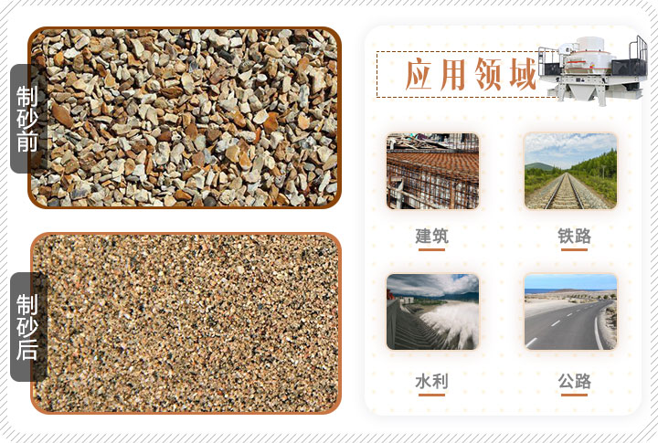 制砂前后對(duì)比 制砂前后對(duì)比