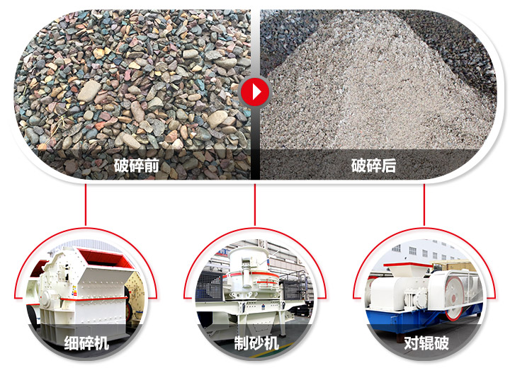 多種機(jī)器皆可實(shí)現(xiàn)石頭打成沙 多種機(jī)器皆可實(shí)現(xiàn)石頭打成沙