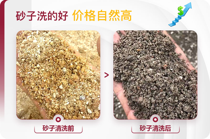 洗砂現(xiàn)場(chǎng)及成品展示 洗砂現(xiàn)場(chǎng)及成品展示