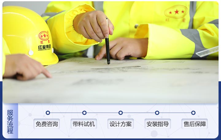 服務(wù)流程 服務(wù)流程