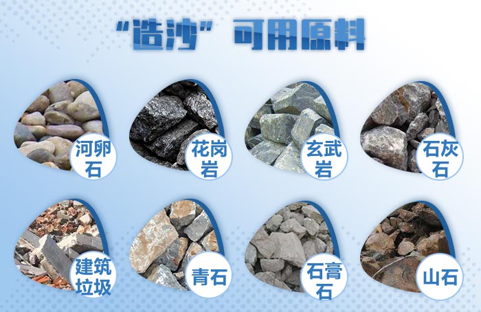 可用原材料 可用原材料