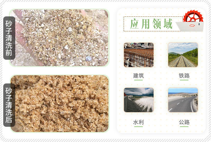 砂子清洗前后對(duì)比 砂子清洗前后對(duì)比