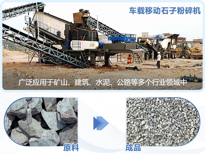 車載移動(dòng)石子粉碎機(jī)現(xiàn)場(chǎng)及成品 車載移動(dòng)石子粉碎機(jī)現(xiàn)場(chǎng)及成品