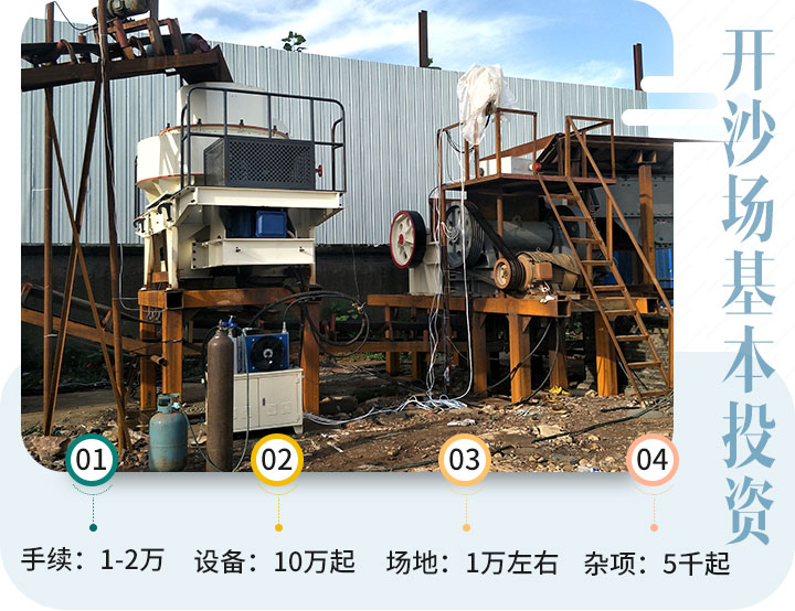 開沙場前期投資 開沙場前期投資