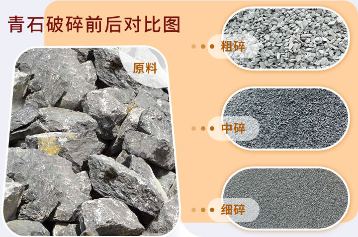 青石破碎前后對比 青石破碎前后對比