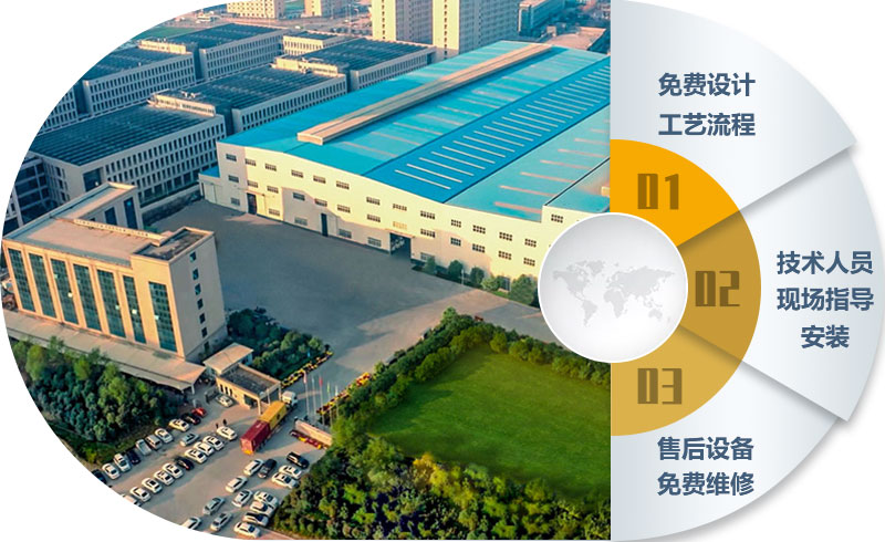 紅星服務(wù) 紅星服務(wù)