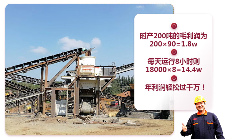 開沙場(chǎng)投資100萬年利潤(rùn)分析 開沙場(chǎng)投資100萬年利潤(rùn)分析