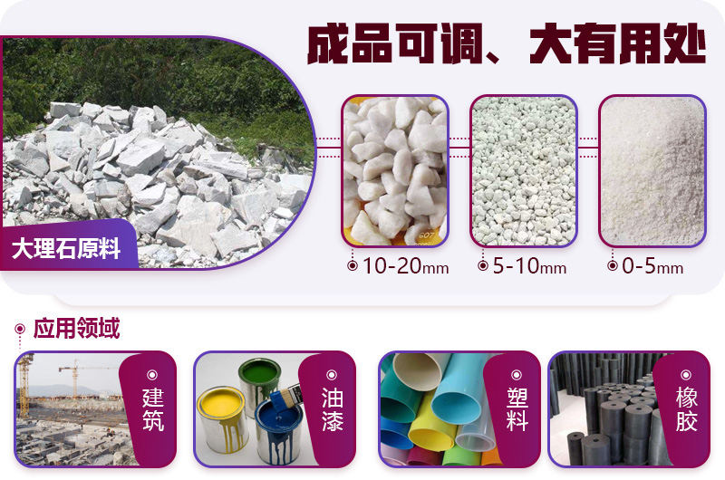 大理石破碎后應(yīng)用廣泛，不愁銷路