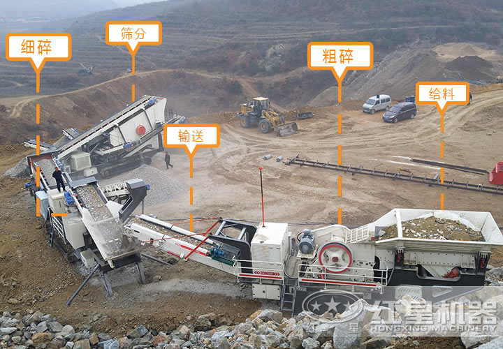 移動(dòng)磚渣粉碎機(jī)變廢為寶流程 移動(dòng)磚渣粉碎機(jī)變廢為寶流程