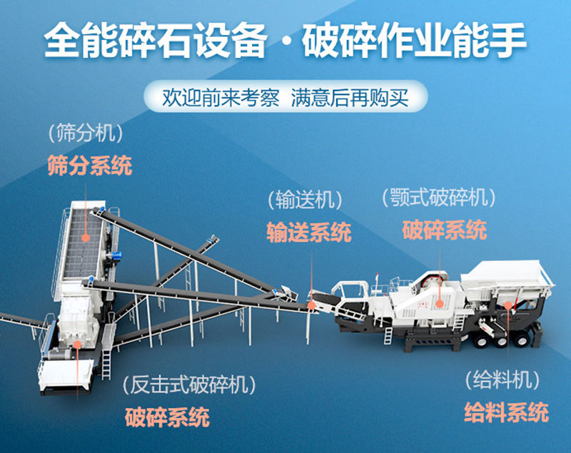 全自動(dòng)制砂機(jī)分解圖 全自動(dòng)制砂機(jī)分解圖