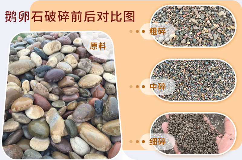 鵝卵石破碎前后對比 鵝卵石破碎前后對比
