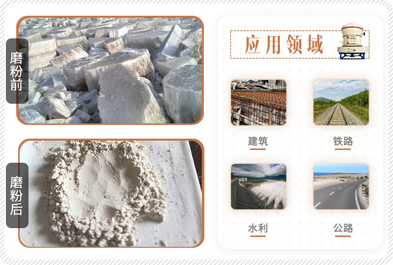 磨粉機應用領域 磨粉機應用領域