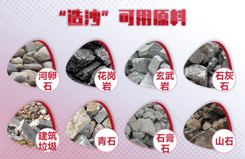 造沙原料多種多樣，購機要多思量