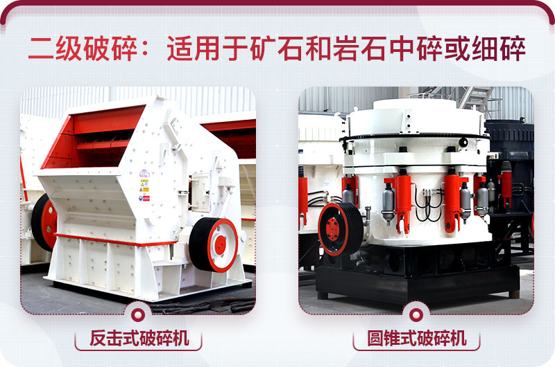 中細碎破碎機 中細碎破碎機