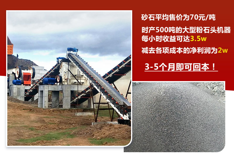 利潤(rùn)計(jì)算 利潤(rùn)計(jì)算