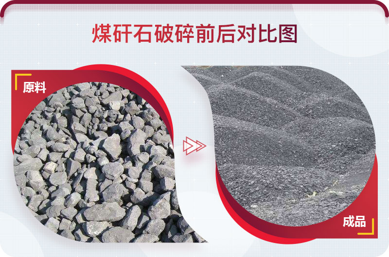 煤矸石破碎前后對比圖 煤矸石破碎前后對比圖