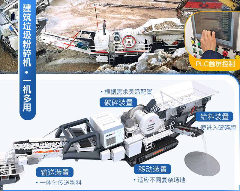 按需配置，一機(jī)相當(dāng)于一廠