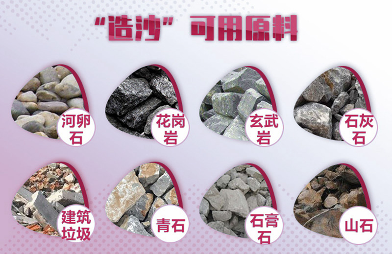 造沙可用原料廣泛，工藝、報價各不相同