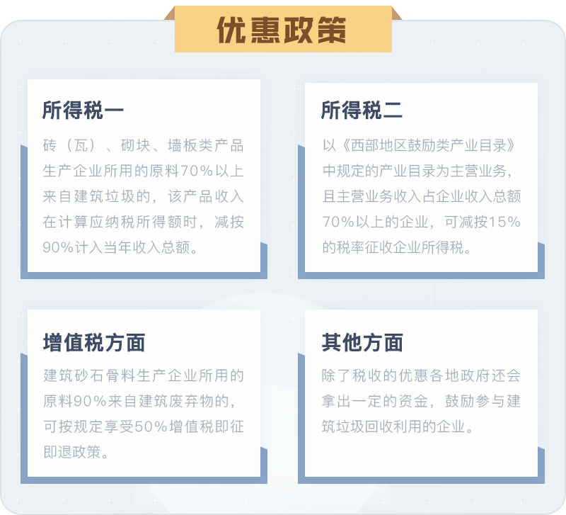 建筑廢料粉碎相關(guān)優(yōu)惠政策 建筑廢料粉碎相關(guān)優(yōu)惠政策