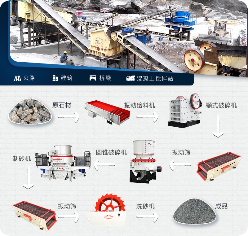 固定式打砂設(shè)備全套展示 固定式打砂設(shè)備全套展示