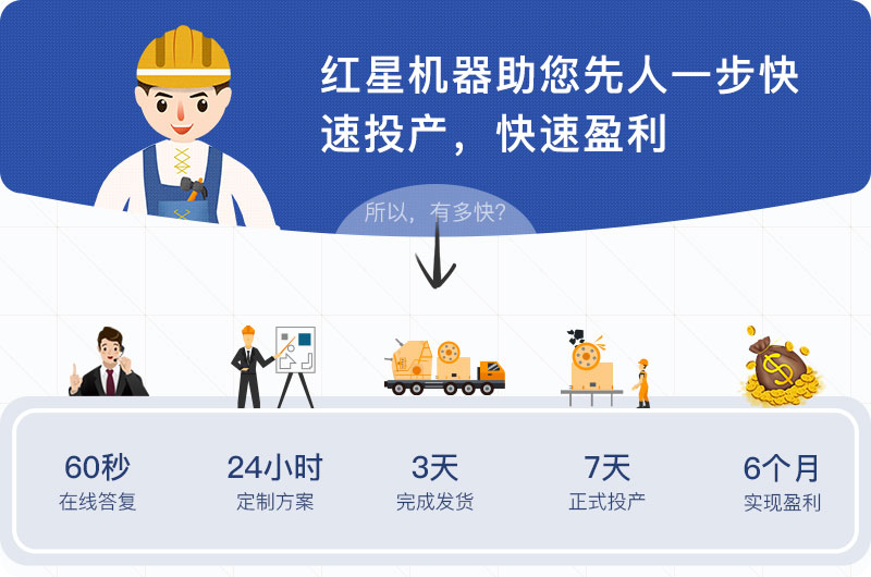 紅星一站式服務 紅星一站式服務