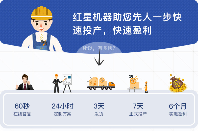 紅星助您快人一步 紅星助您快人一步