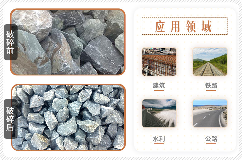 石灰?guī)r破碎前后對比 石灰?guī)r破碎前后對比